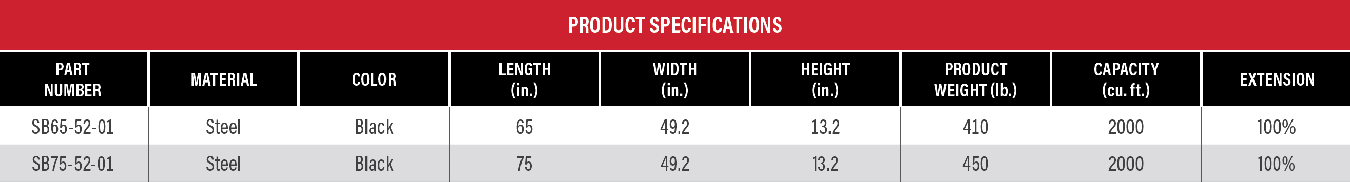 WEATHER GUARD Sliding Bed Product Specifications